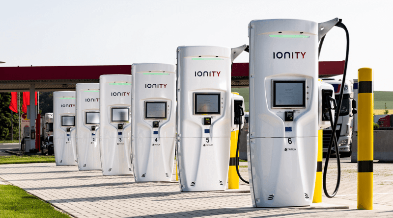 Ionity laadpaal park